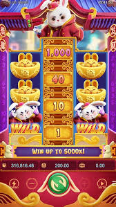 fortune rabbit 15win